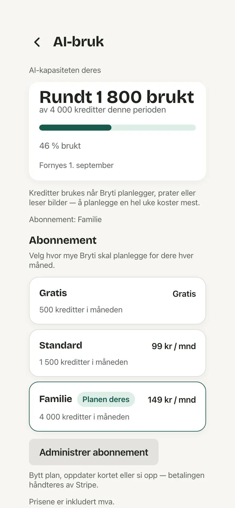 Forbrukssiden med hvor mye av perioden som er brukt, og når den fornyes.