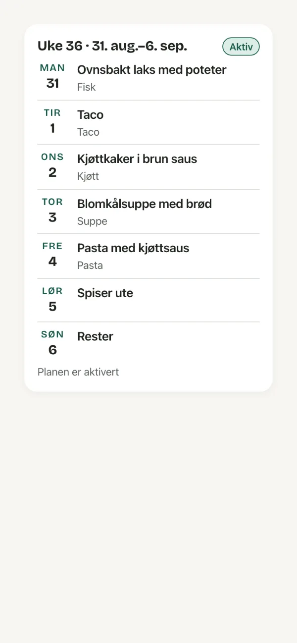 Chatten. Bryti svarer med et kort for uken.