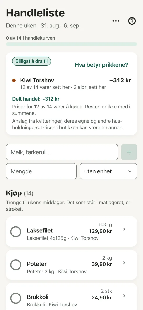 Handlelisten. Listen er laget ut fra ukens middager, uten å ta med det dere allerede har hjemme.